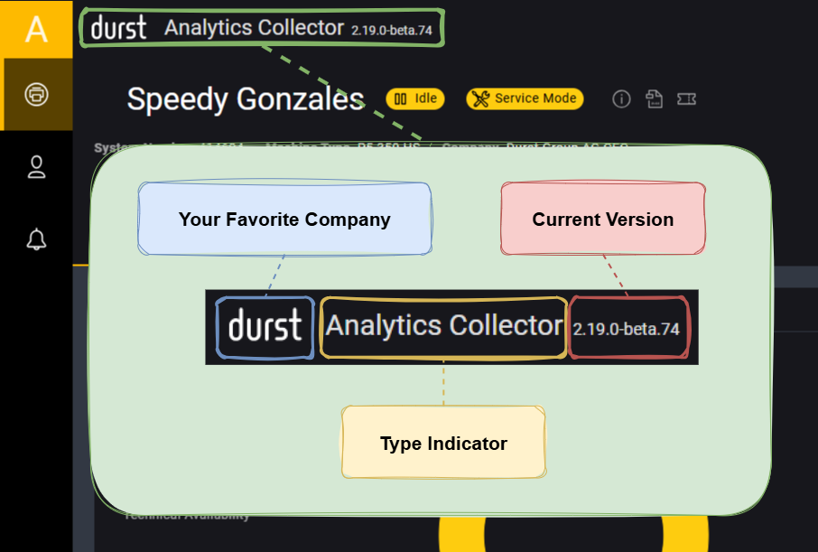 Navigation Header Left Side